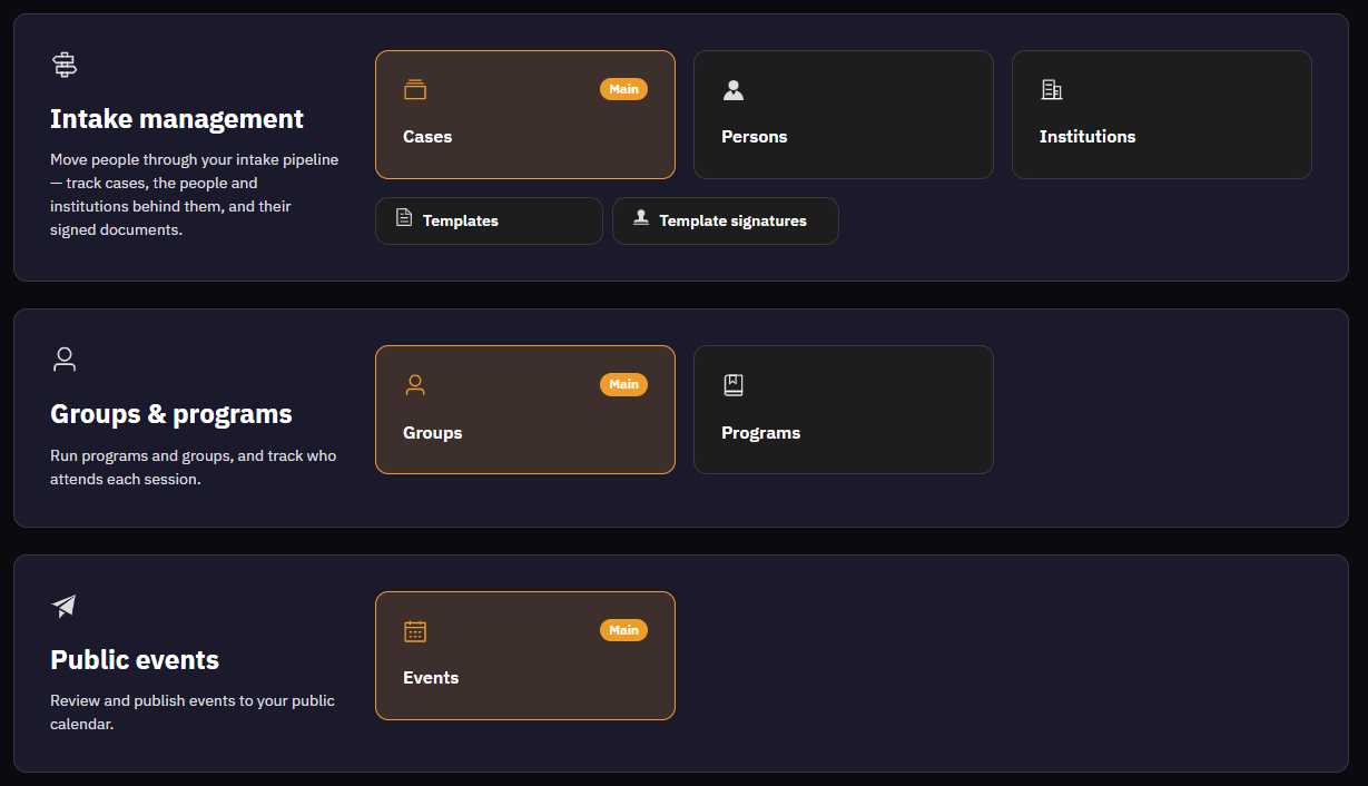 The dashboard