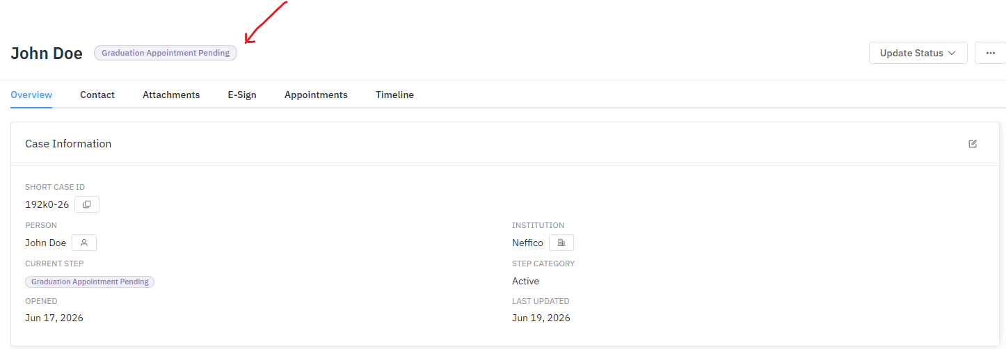 The case now showing a Graduation Appointment Pending badge, with the same status listed as the current step on the Overview tab
