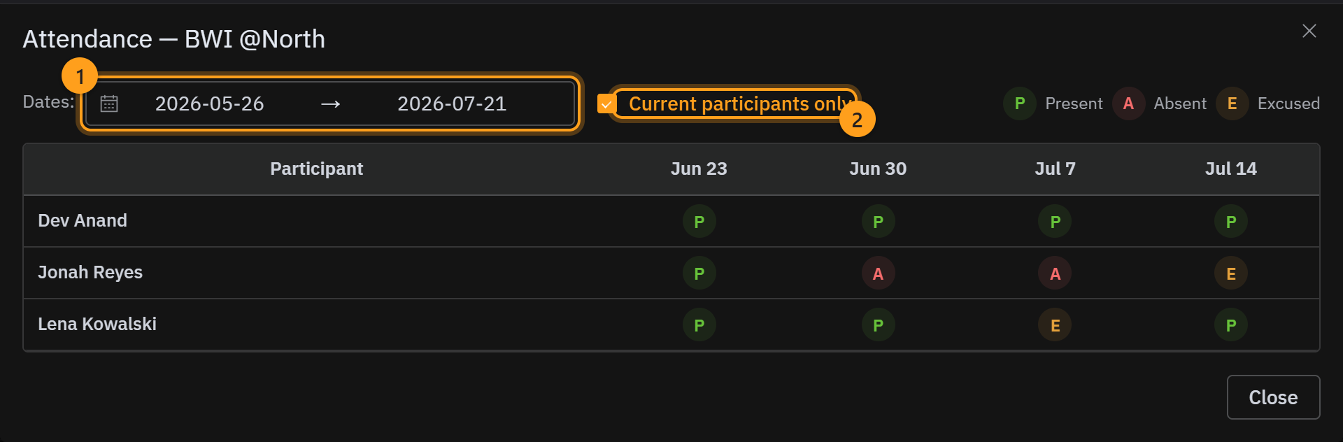 The attendance grid: a row per student, a column per meeting, and P, A or E in every cell