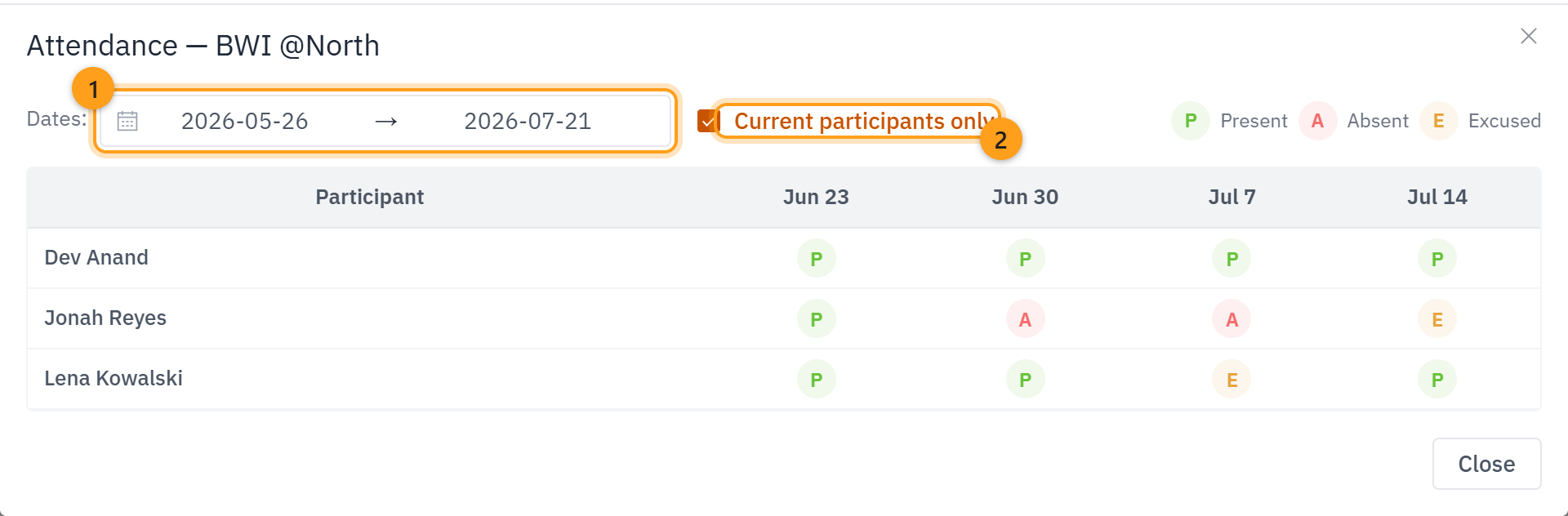 The attendance grid: a row per student, a column per meeting, and P, A or E in every cell